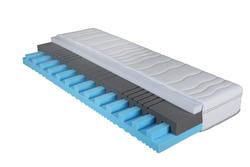 Produktbild von Kaltschaummatratze ca. 200 x 25 x 90 cm MONDO | Möbel Inhofer