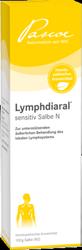 Produktbild von LYMPHDIARAL SENSITIV Salbe N 100 g