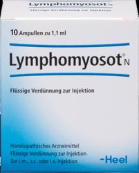 Produktbild von LYMPHOMYOSOT N Ampullen 10 St