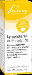 Produktbild von LYMPHDIARAL BASISTROPFEN SL 20 ml