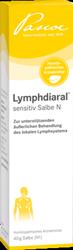 Produktbild von LYMPHDIARAL SENSITIV Salbe N 40 g