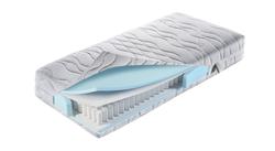 Produktbild von Matratze ca. 200 x 23 x 90 cm LIV'IN | Möbel Inhofer