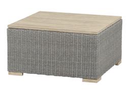 Produktbild von Beistelltisch                 Kunststoff
                    grau
    ca. 85 x 48 x 85 cm 
| Möbel Inhofer